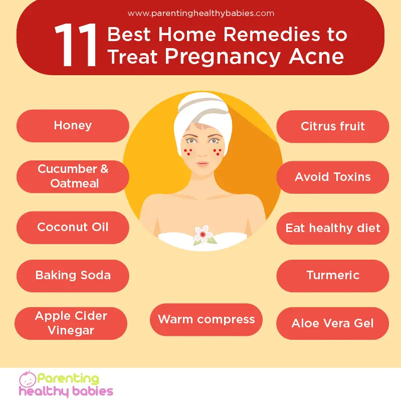 Acne During Pregnancy: How To Avoid Acne When You Are Pregnant?