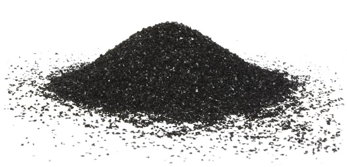 Activated carbon for the treatment of children. Video