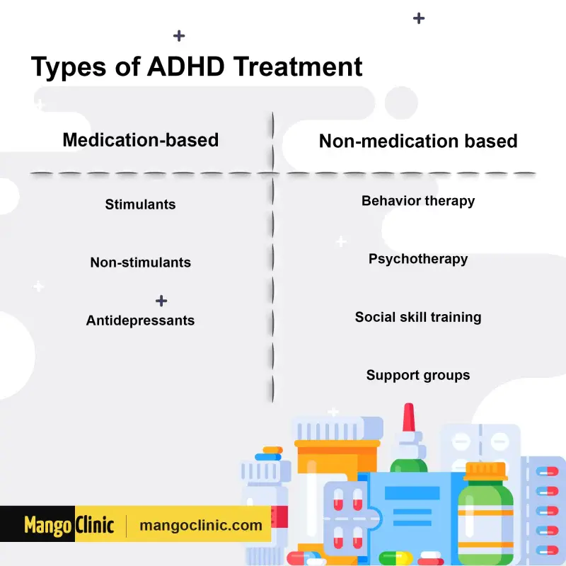 ADHD medical treatments