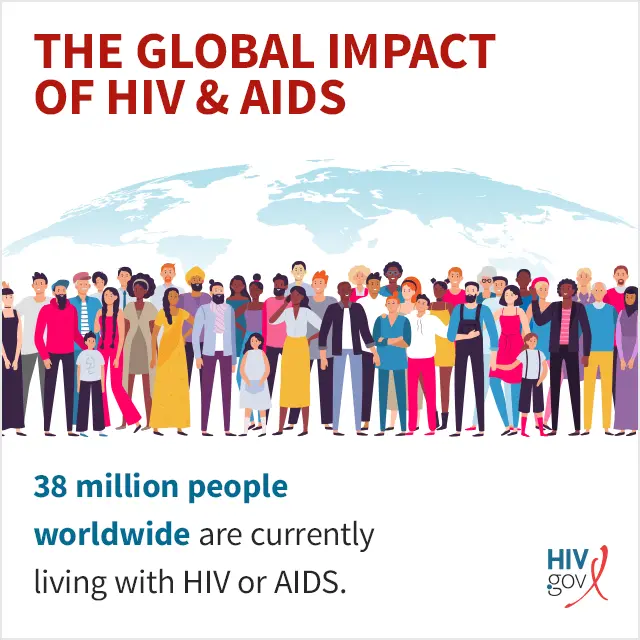 AIDS / HIV &#8211; Sites of interest and support groups