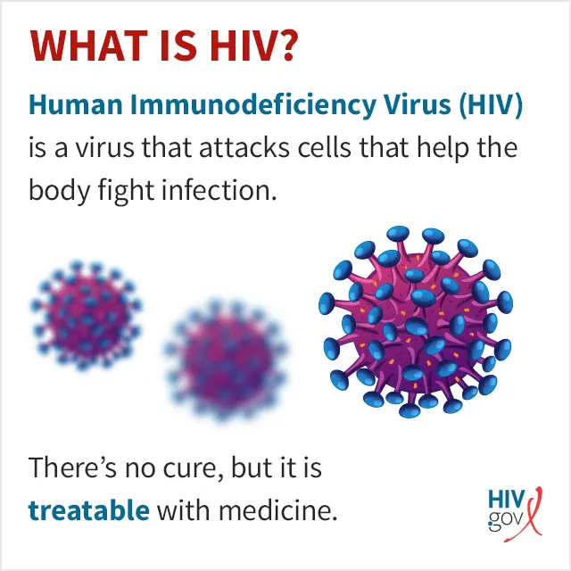 AIDS / HIV