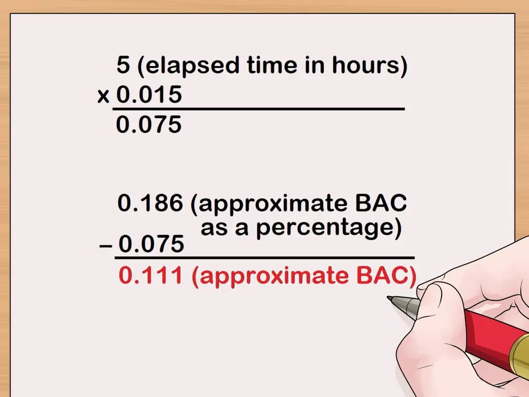 Alcohol level: how to calculate your alcohol level in the blood?