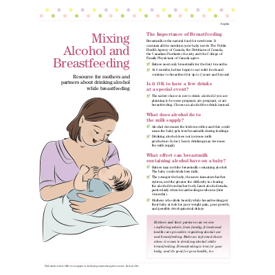 Alcohol while breastfeeding: use, consequences, what is dangerous