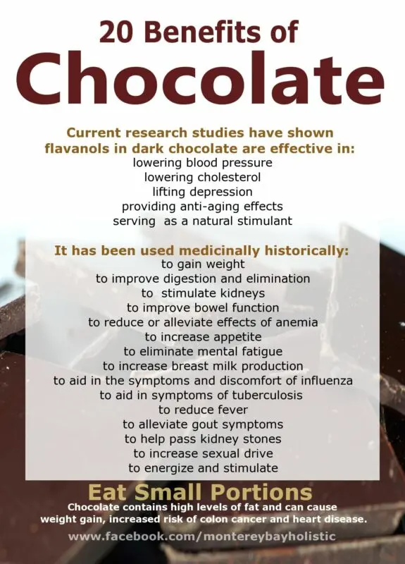 All about the benefits of chocolate