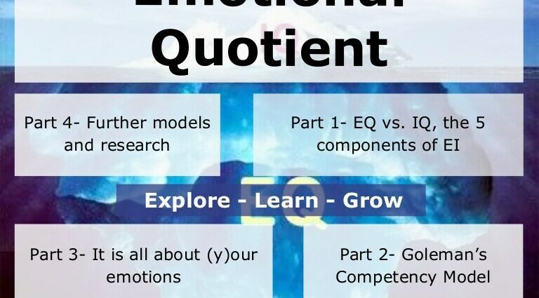 All about the emotional quotient