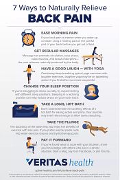 Alternatives to relieve back pain