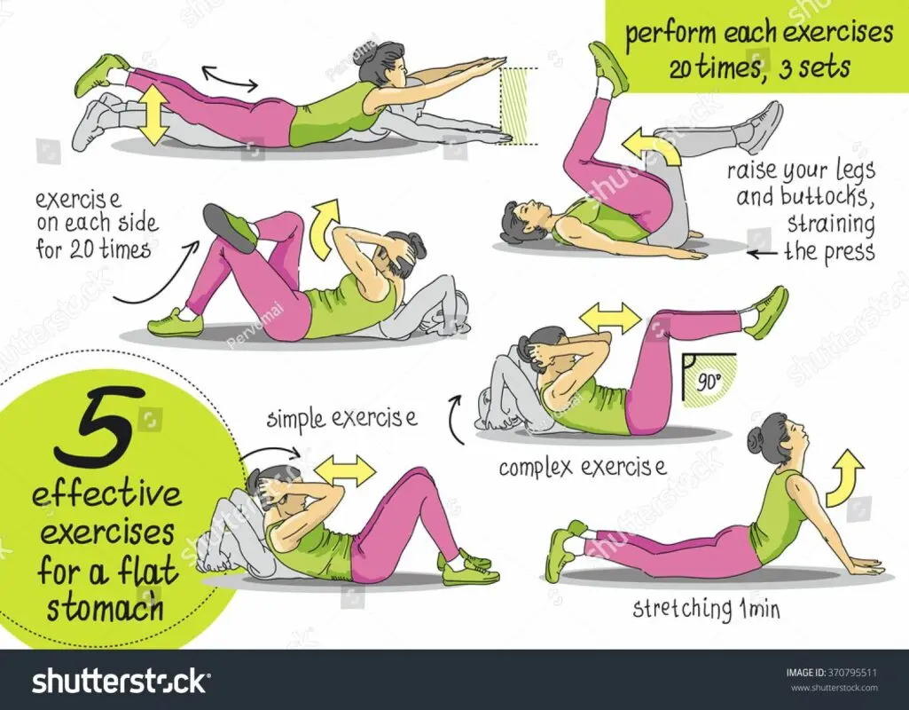 An effective set of exercises for sports