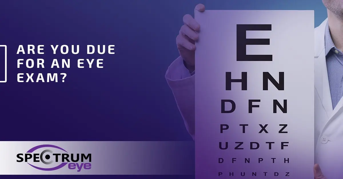 Are you doing enough for your eye health?