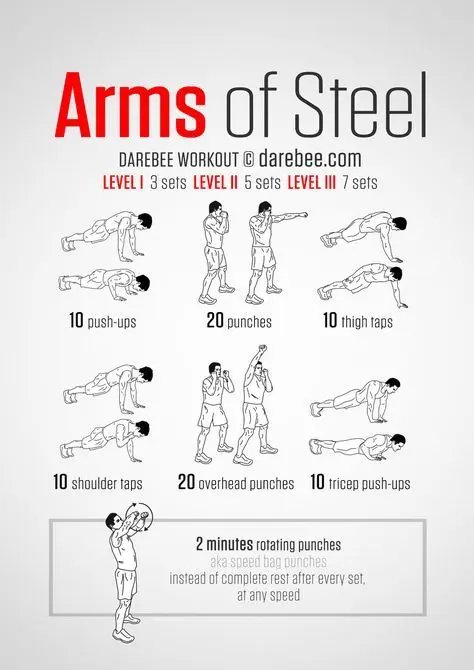 Arm exercises: triceps and steel chest with the Pin Twins