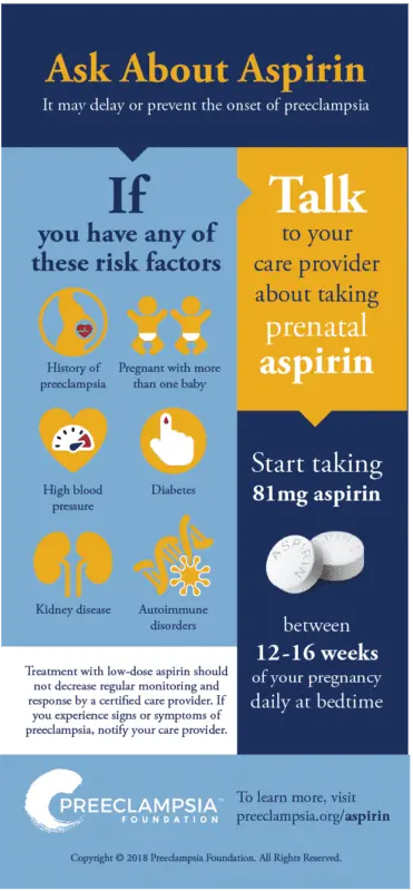 Aspirin during pregnancy; how does aspirin affect pregnancy