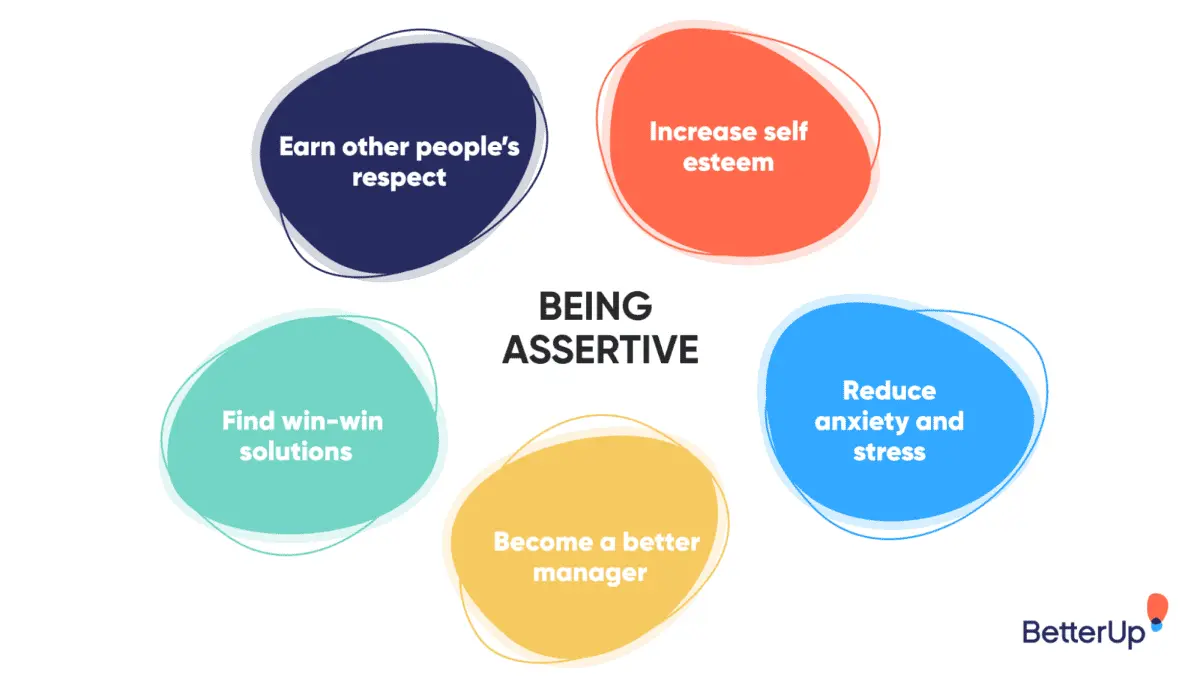 Assertiveness: 8 tips to gain assertiveness