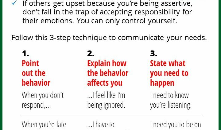 Assertiveness: this is how it affects your mind to say &#8216;yes to everything&#8217; for fear of rejection