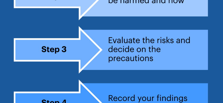 Assessing the risks: what is the danger of coronavirus infection for pregnant women