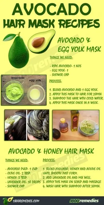 Avocado hair mask: what recipe for your hair?