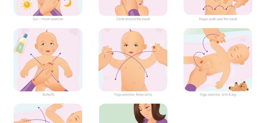 Baby massage: how to massage baby?