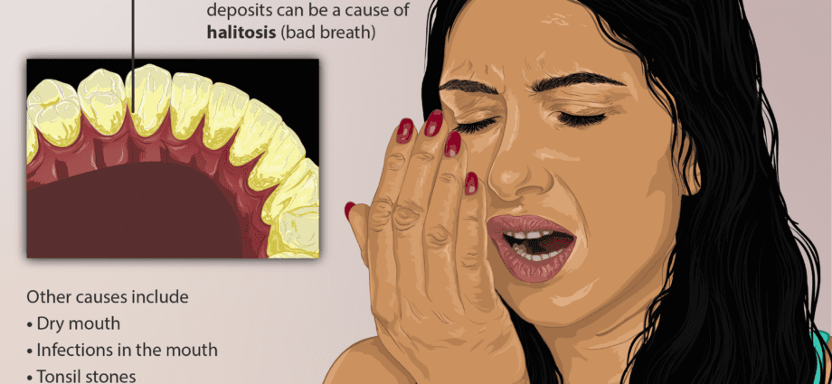 Slab zadah: vse, kar morate vedeti o halitozi