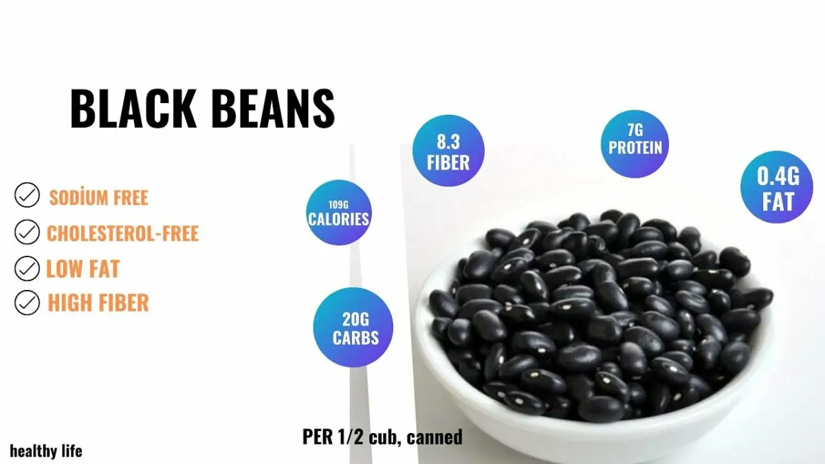 Beans: useful properties and calorie content. Video