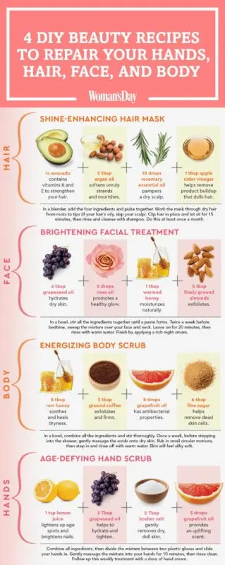 Beauty Recipes