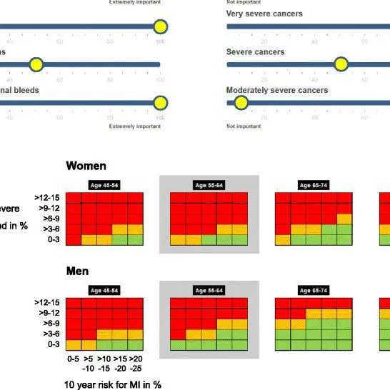 benefits and harms for women, men, useful properties and contraindications, daily rate