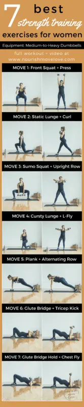 Best home strength training for women