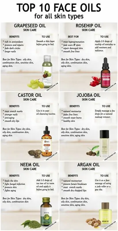 Best oils for skin