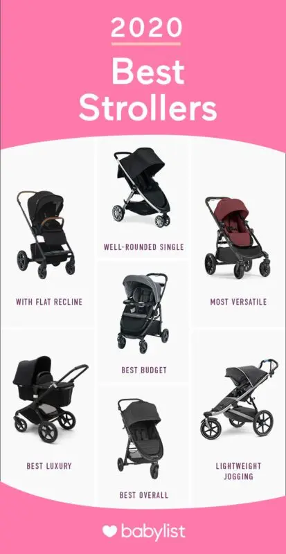 Best Stroller Firm: Which Stroller Is Better