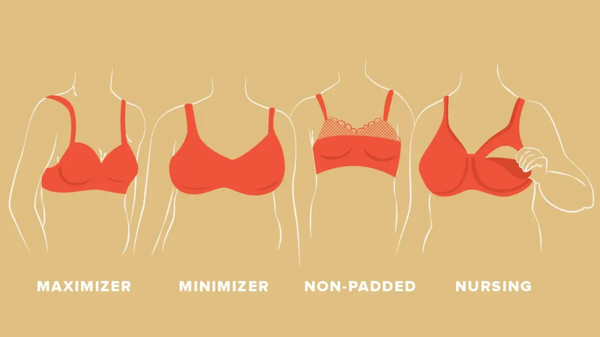 Big breasts how to choose a bra photo