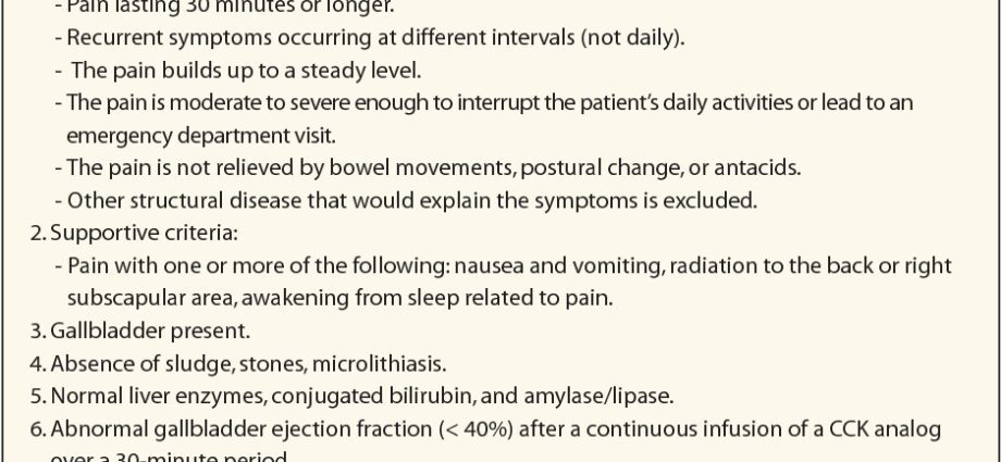 Biliary dyskinesia in children &#8211; symptoms, treatment