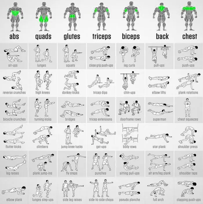 Body to body: exercises to train as a couple