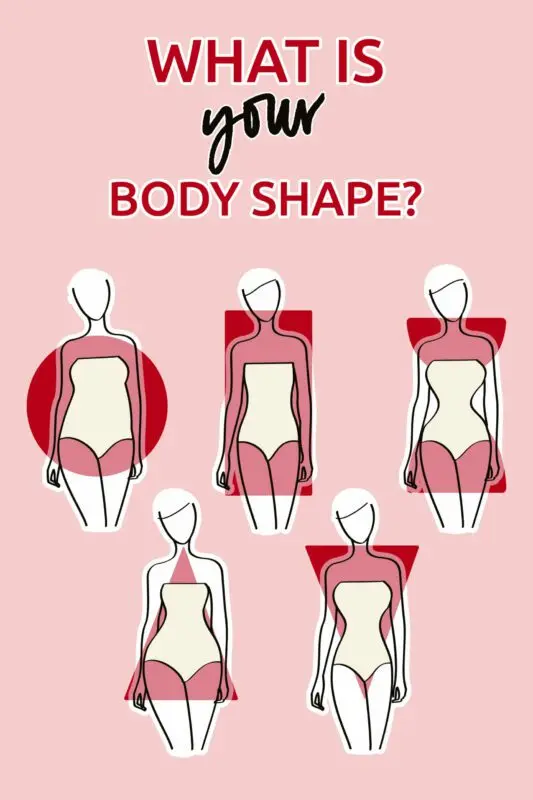 Body type: how to determine your body type. Video