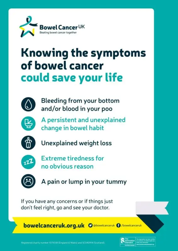 Bowel cancer symptoms