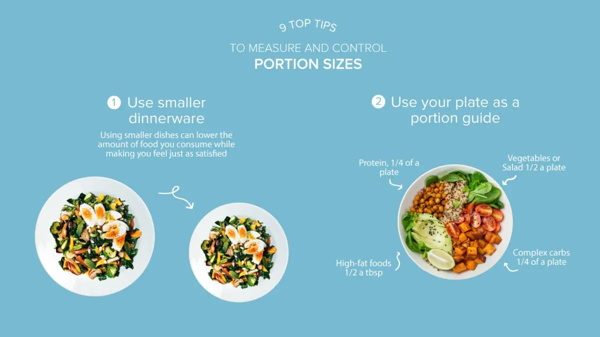 Breakfast Portion Sizes Affect Your Body Shape