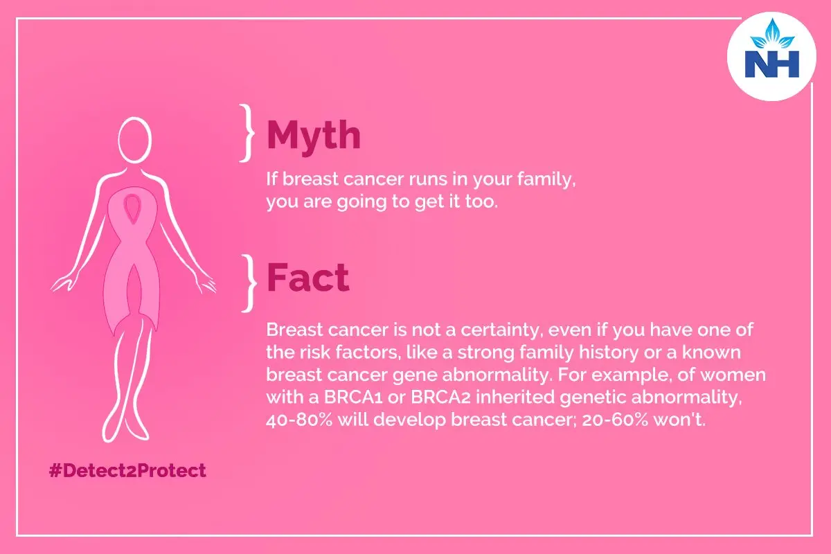 Breast cancer in women: 10 myths