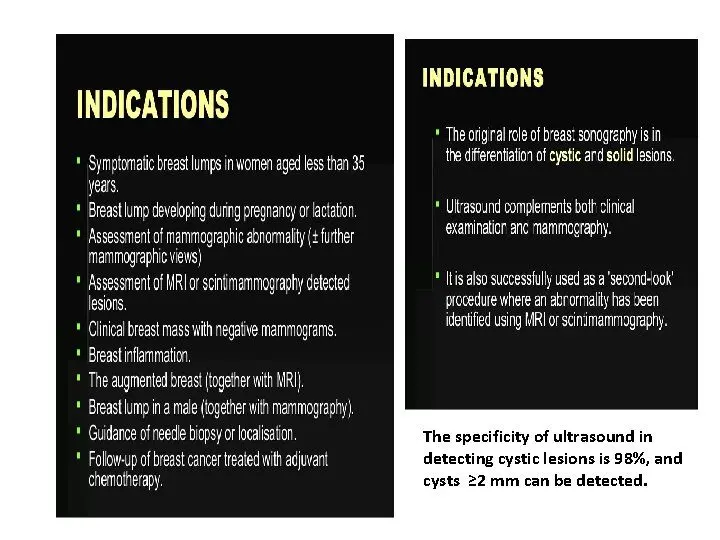 Breast Cyst &#8211; Complementary Approaches