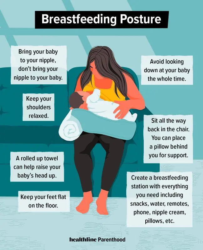 Breastfeeding: how not to be in pain?