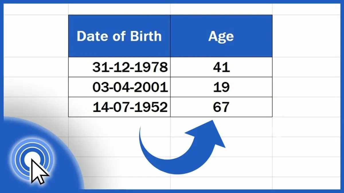 Calculation of the date of birth by the movement of the fetus. Video