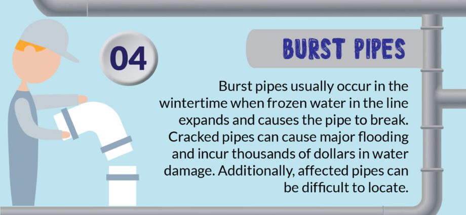 Calling a plumber at home: what to pay for?