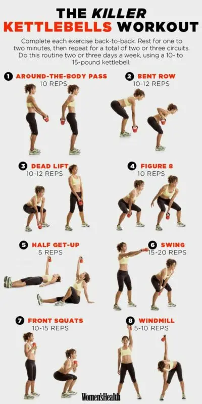 Calorie Burning Exercises: Tips and Tricks. Video