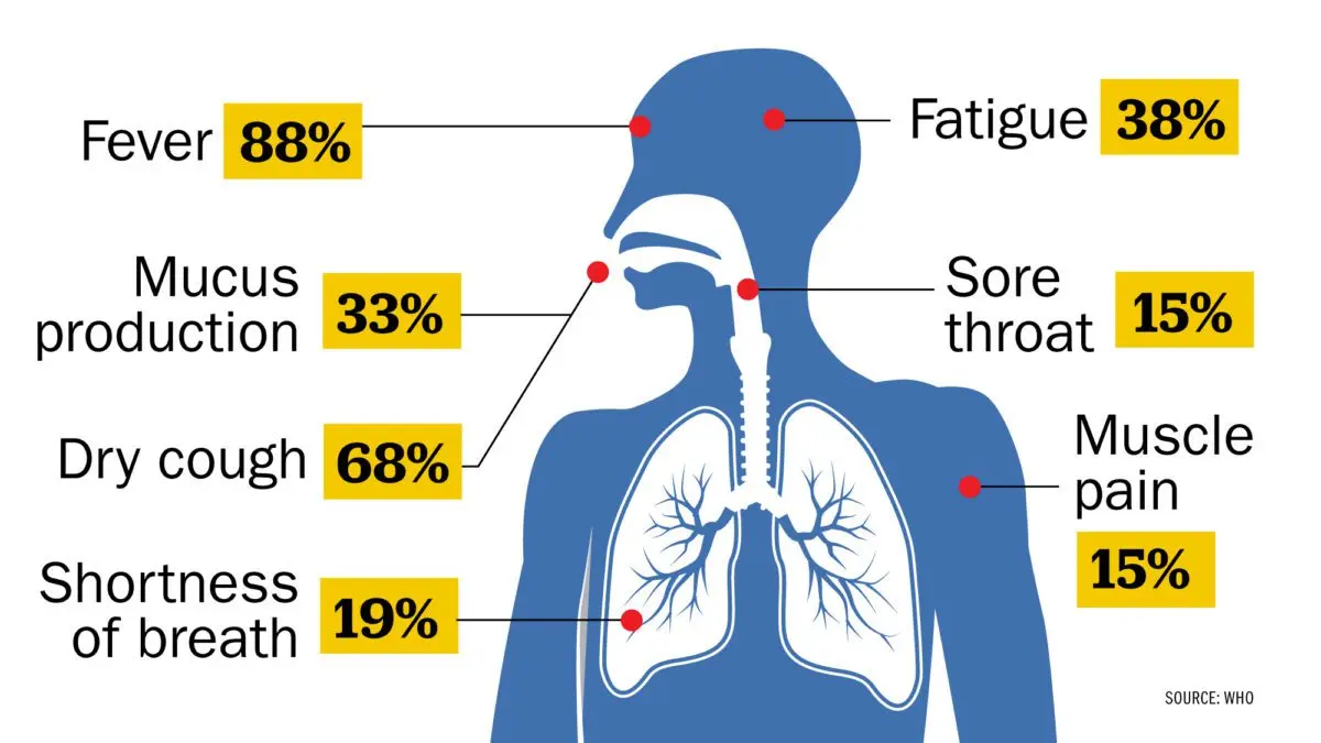 Can develop without symptoms: all about the disease that Valentin Yudashkin fights