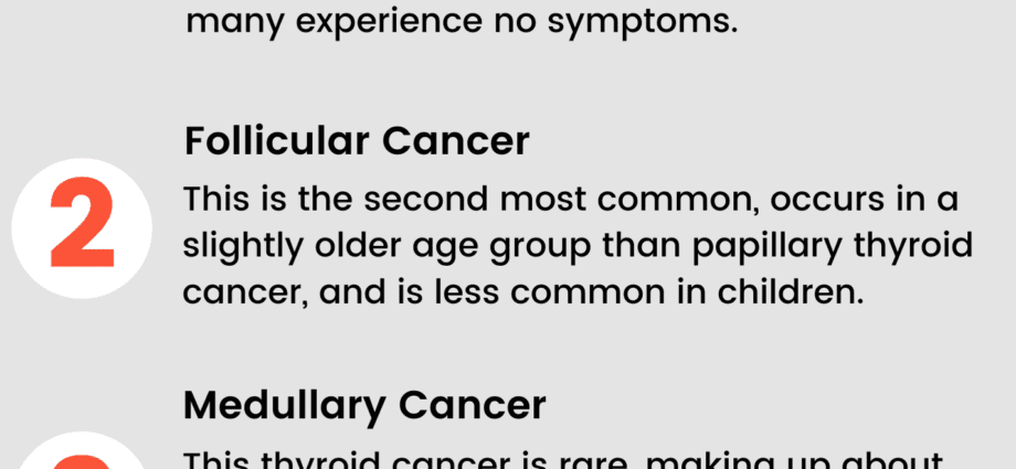 갑상선암을 예방할 수 있습니까?