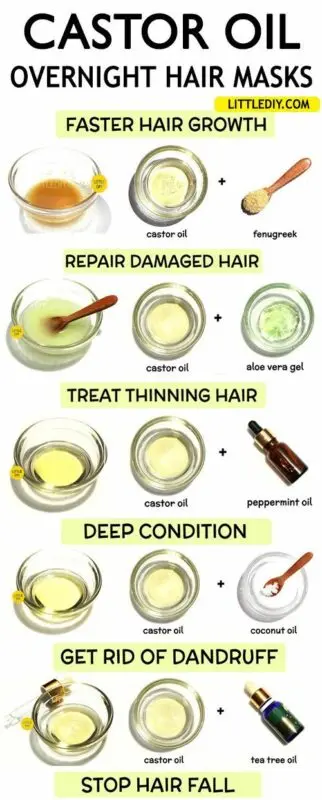 Castor oil against hair loss: recipes for masks. Video