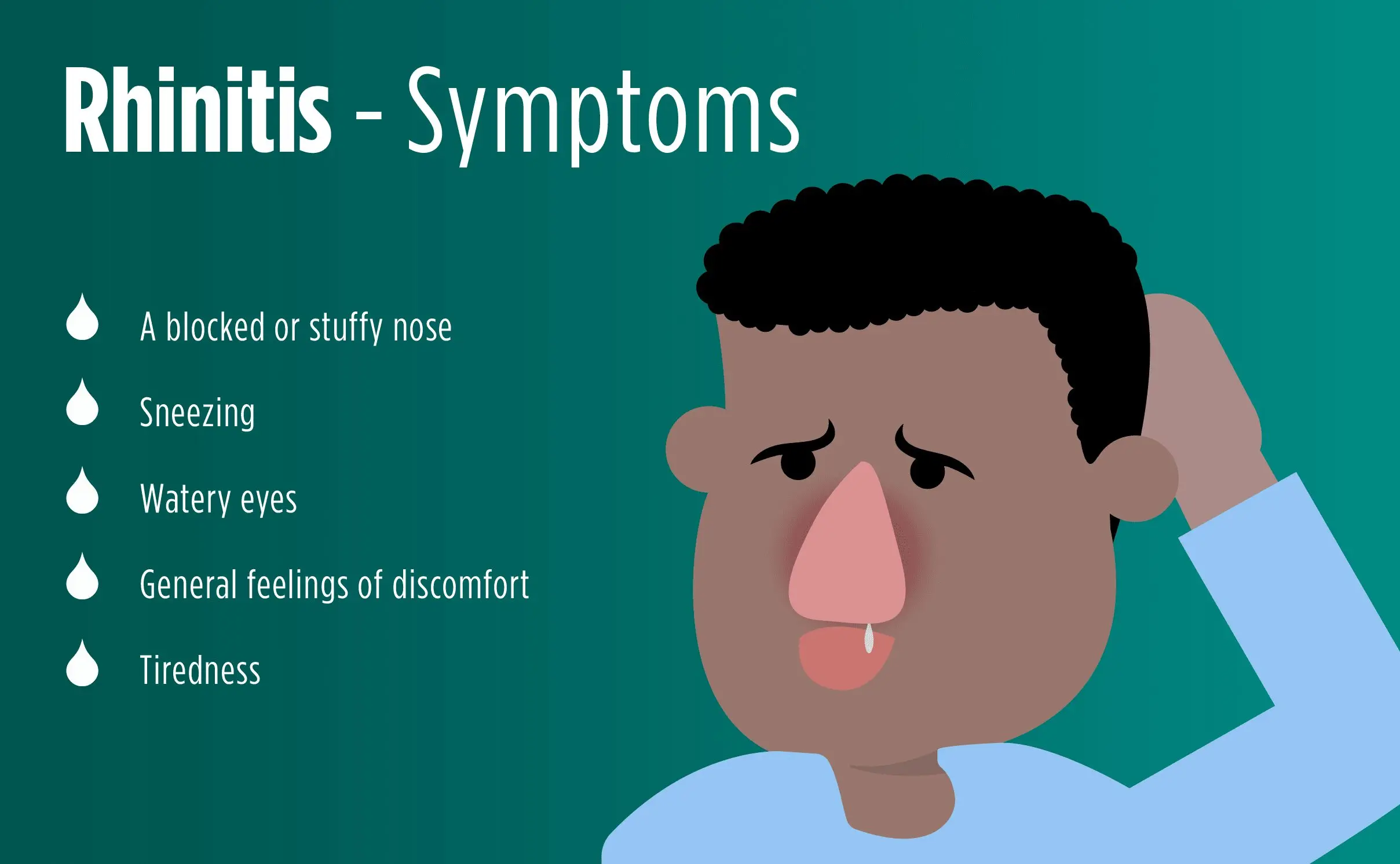 Causes and symptoms of nasal congestion without a runny nose. How to cure nasal congestion at home