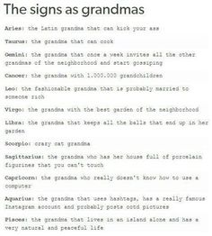 Characteristics of grandmothers by zodiac sign