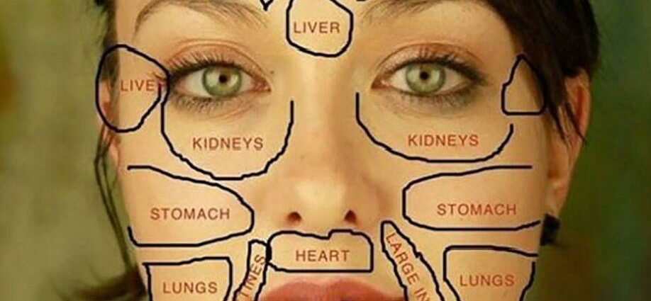 Cheeks from fear, sides from stress: emotions that make us fat