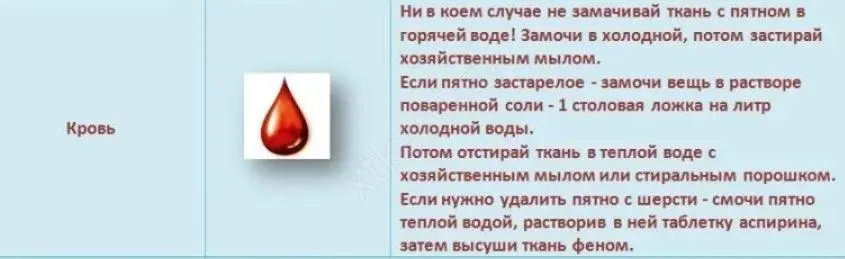 Чем вывести кровь