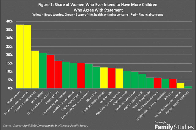 Child allowance, single mother, child care, how much, birth