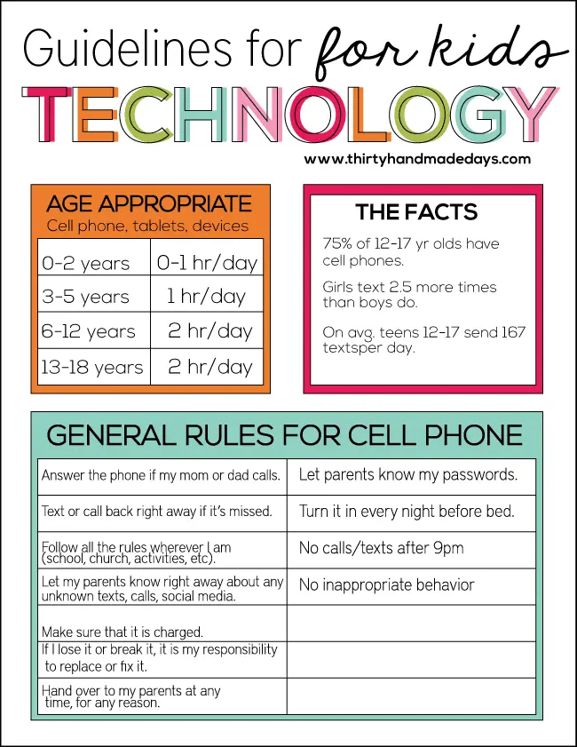 Child and mobile phone: instructions for use