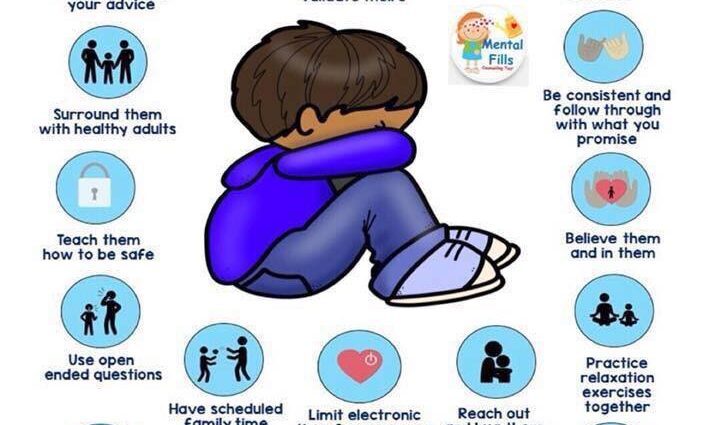 Child mental health