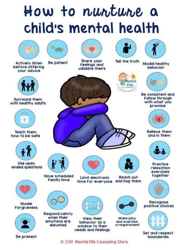 Child mental health