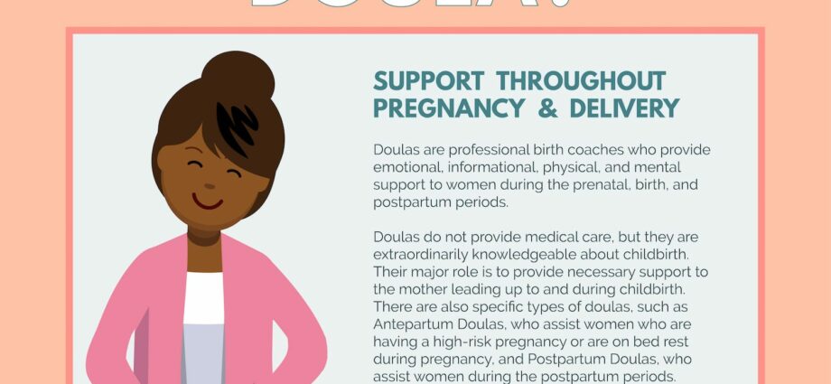 Förlossningspersonal: vilket stöd för den blivande mamman?